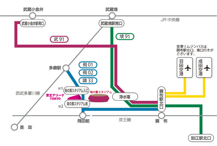 京王アリーナ TOKYO バス路線図