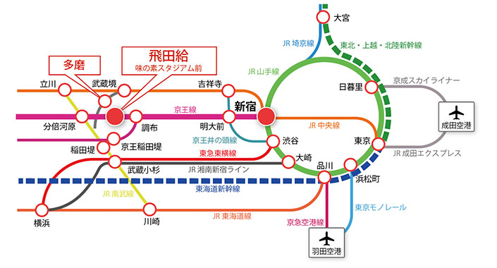 電車利用のご案内 路線図